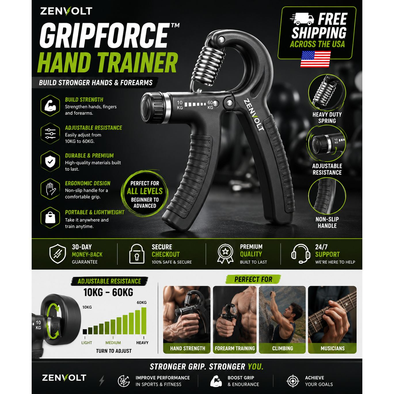 ZenVolt GripForce™ Hand Trainer