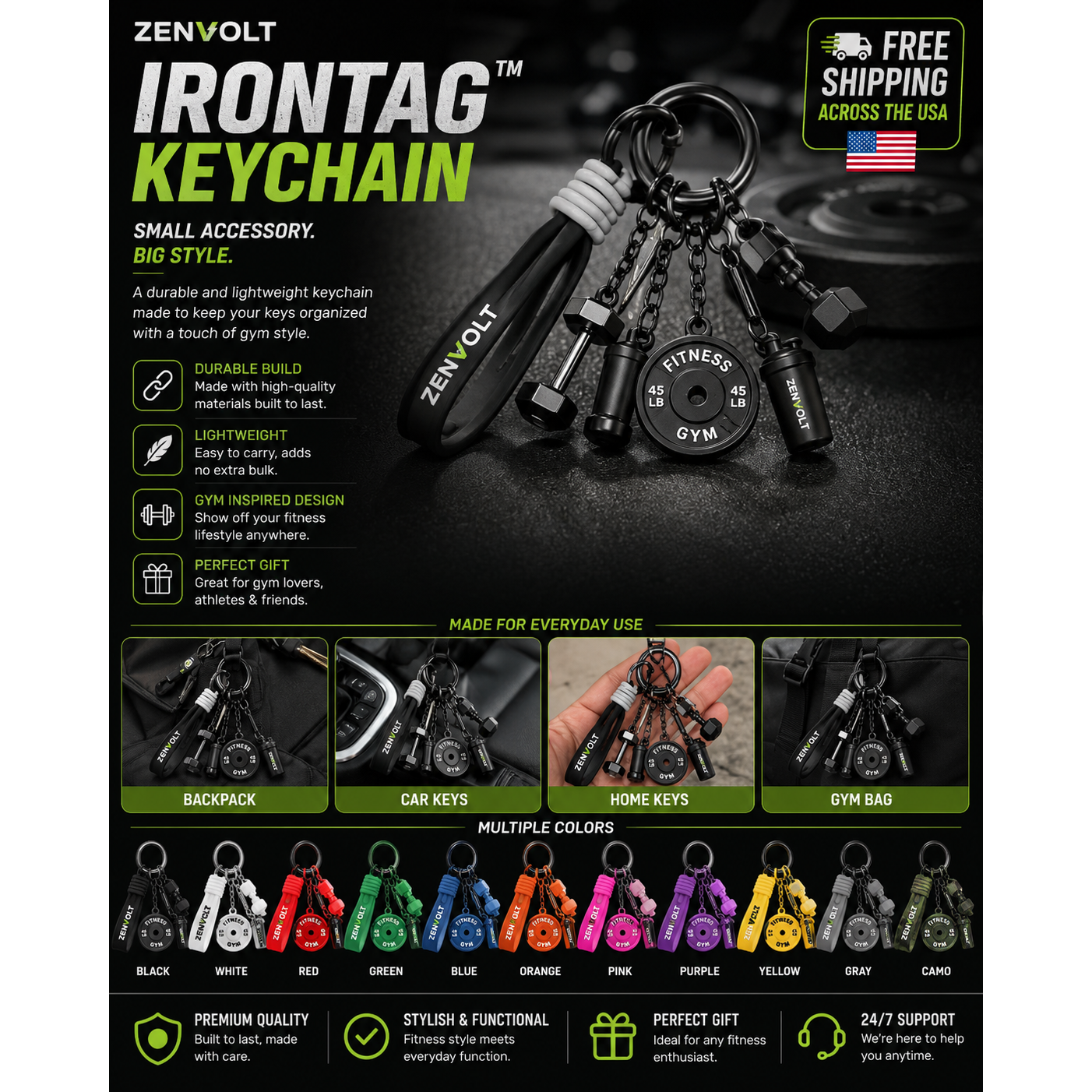 ZenVolt IronTag™ Keychain